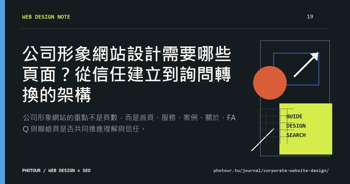 公司形象網站設計需要哪些頁面?從信任建立到詢問轉換的架構重點摘要圖