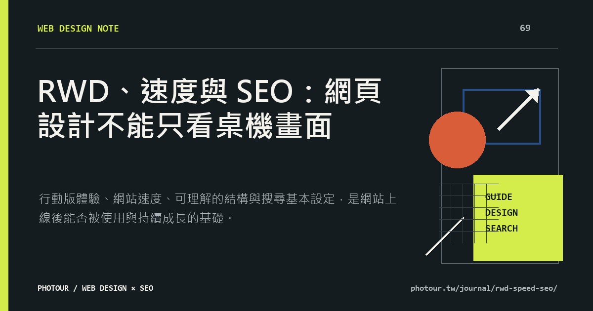 RWD、速度與 SEO:網頁設計不能只看桌機畫面重點摘要圖