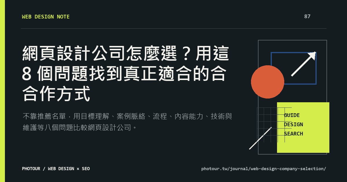 網頁設計公司怎麼選?用這 8 個問題找到真正適合的合作方式重點摘要圖
