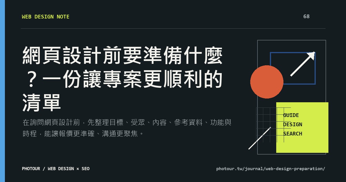 網頁設計前要準備什麼?一份讓專案更順利的清單重點摘要圖
