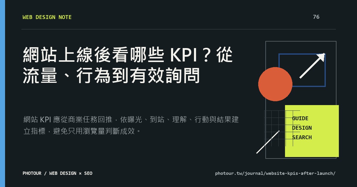 網站上線後看哪些 KPI？從流量、行為到有效詢問重點摘要圖